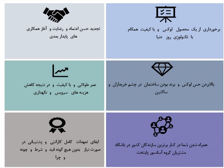 مزایای همکاری با آسانسور پایتخت